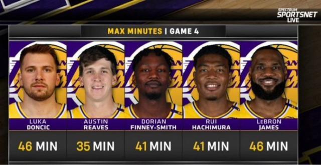 终点线前咬杀湖人！年轻狼王43分令东皇感受绝望